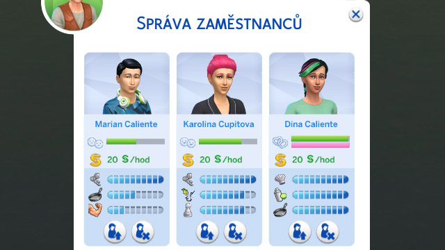 Najmutý zaměstnanci (obrázek)